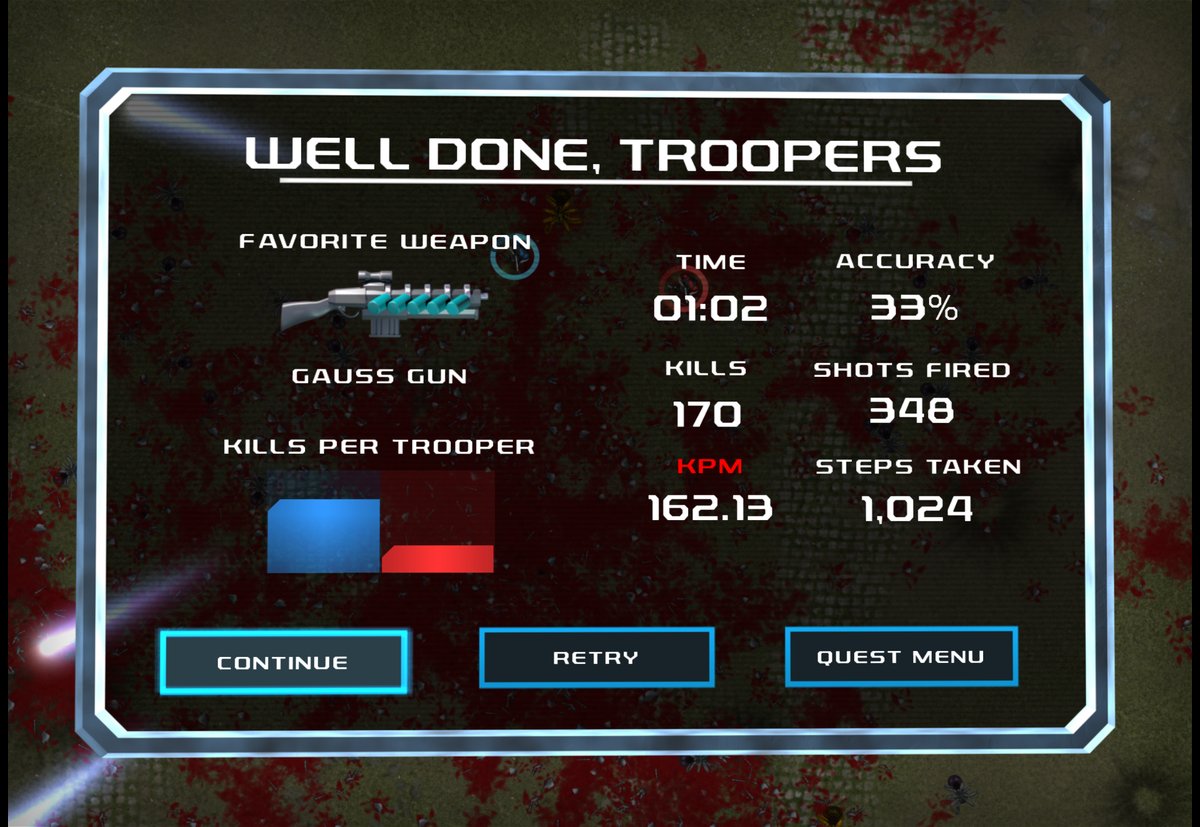 End of level screen in co-op: time, kills, accuracy and a kills per trooper chart comparing the blue and red player
