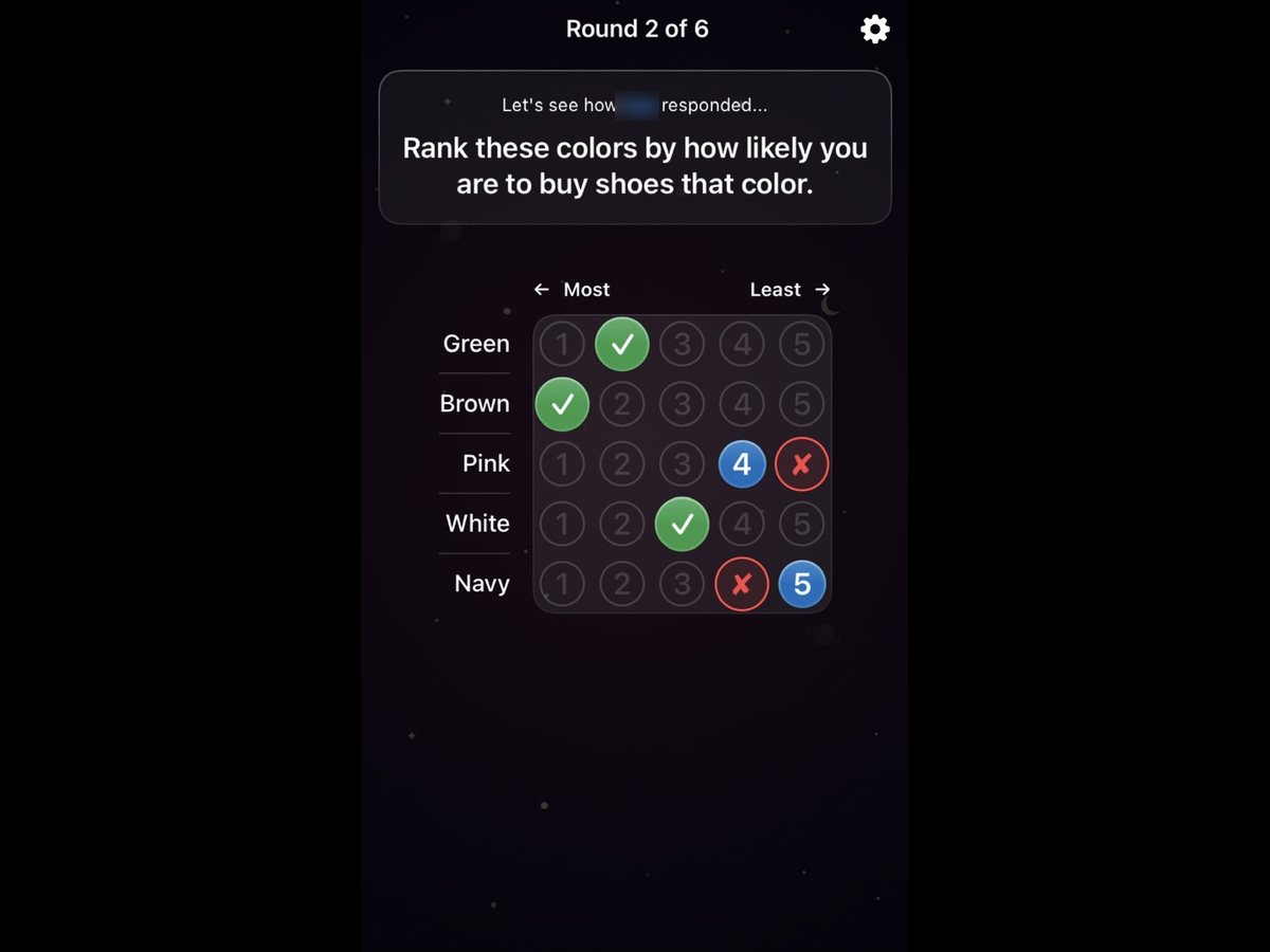 Round 2 reveal: shoe colours ranked, three guesses right and two swapped